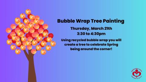 Example of the Bubble Wrap tree on the left, verbiage on the right